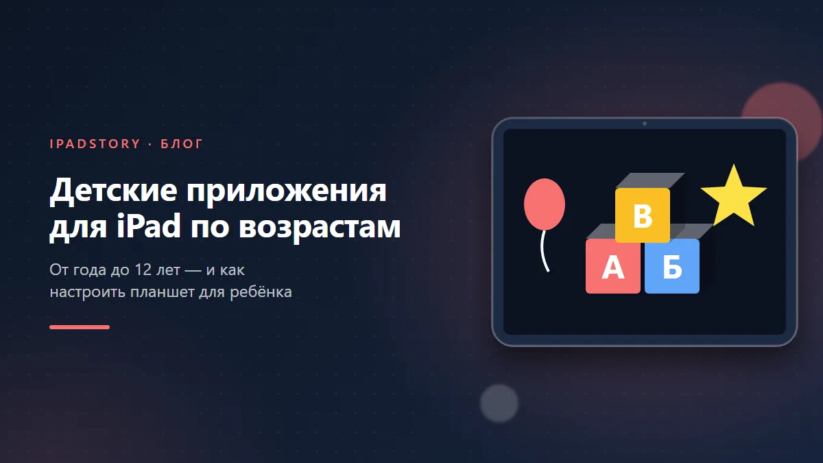 Каталог детских приложений для iPad по возрастам (1–3, 3–5, 6–8, 9–12 лет)